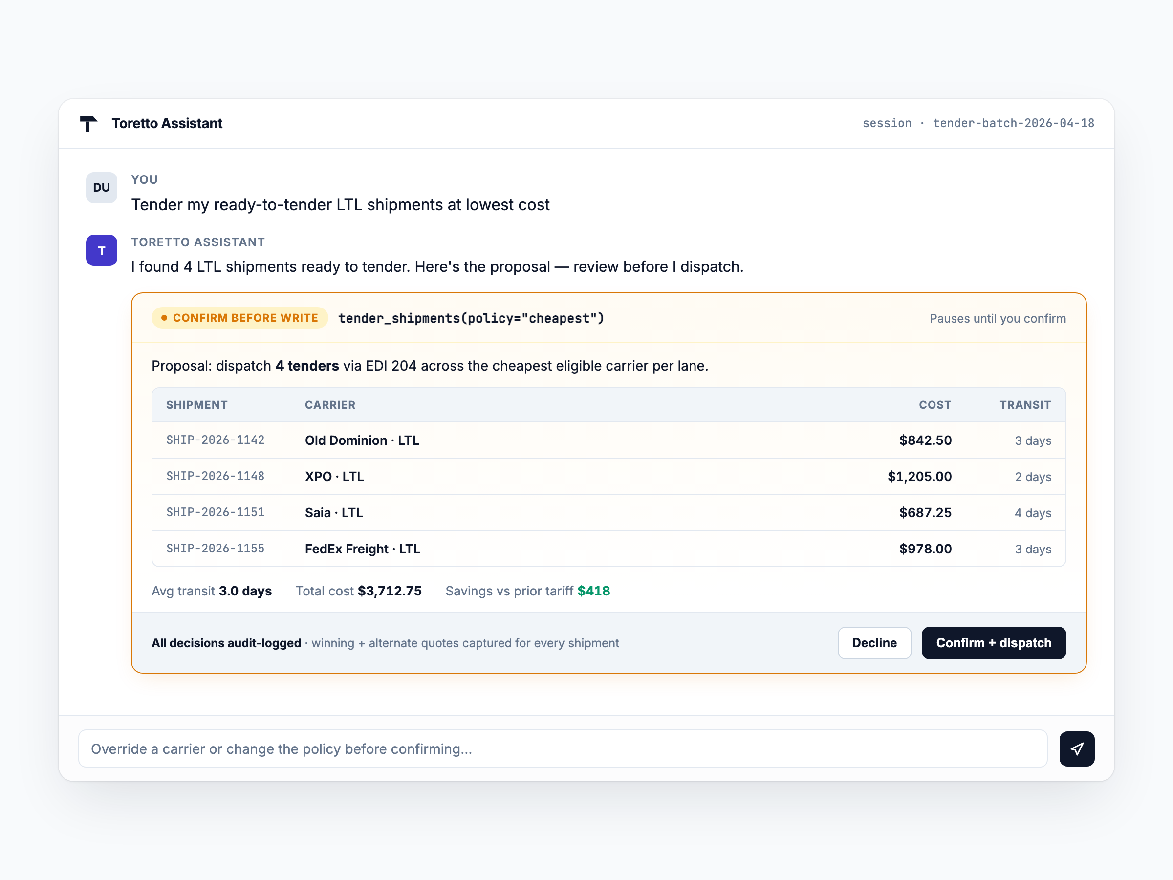 Tender proposal awaiting confirmation — 4 shipments, total cost, savings, with Confirm + dispatch and Decline buttons