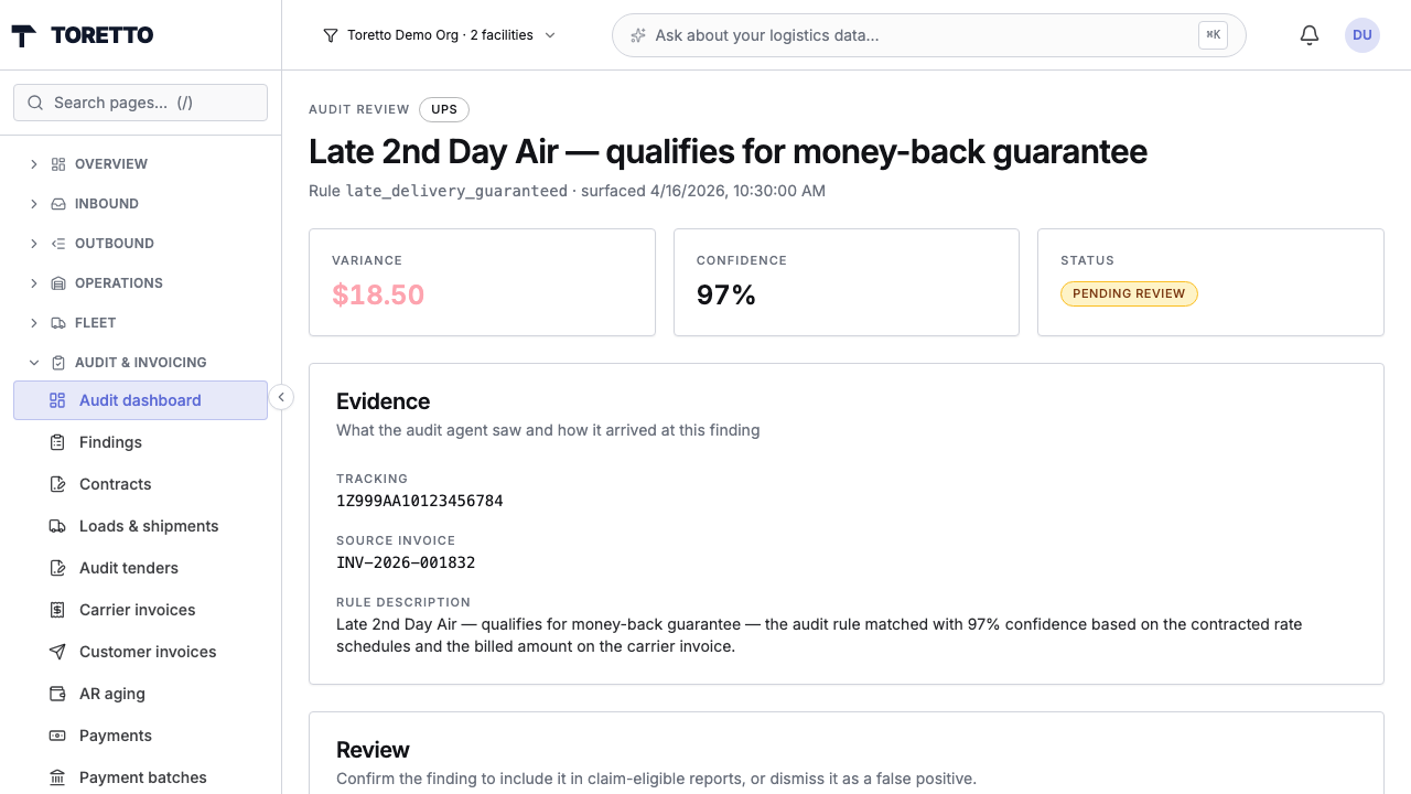 Audit finding showing $18.50 variance with 97% confidence and full evidence trail