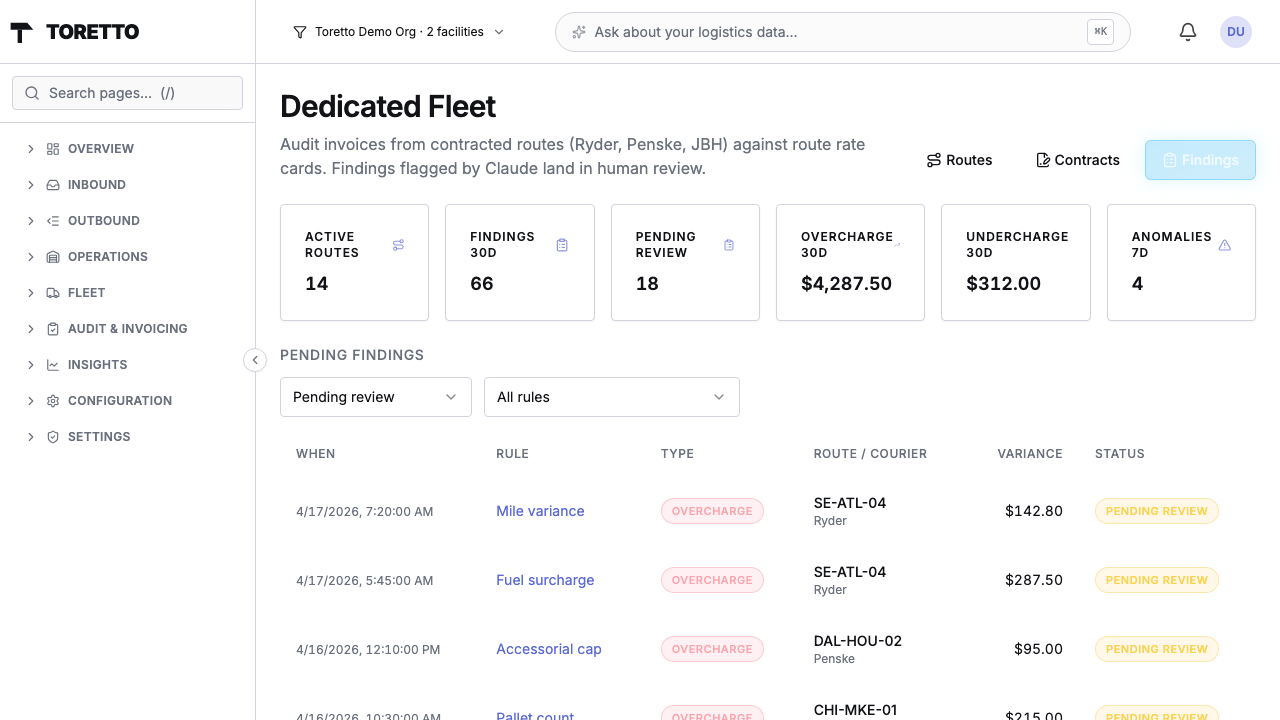 Dedicated fleet dashboard with six-card KPI strip and pending findings preview