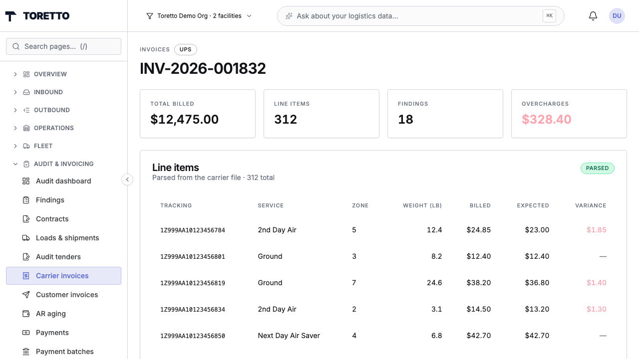 Invoice detail with line-item variance vs contracted rate