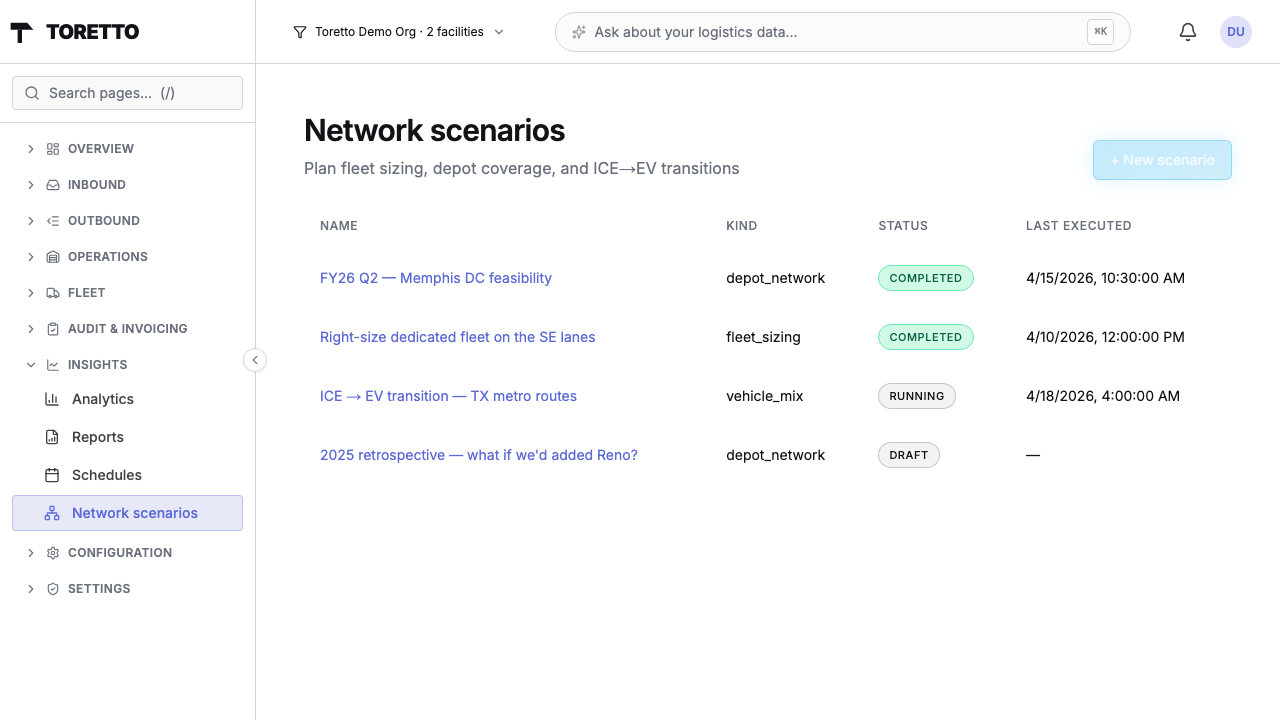 Network scenarios list with kind, status, and last-executed columns